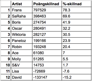 Skärmavbild 2016-03-16 kl. 21.03.18