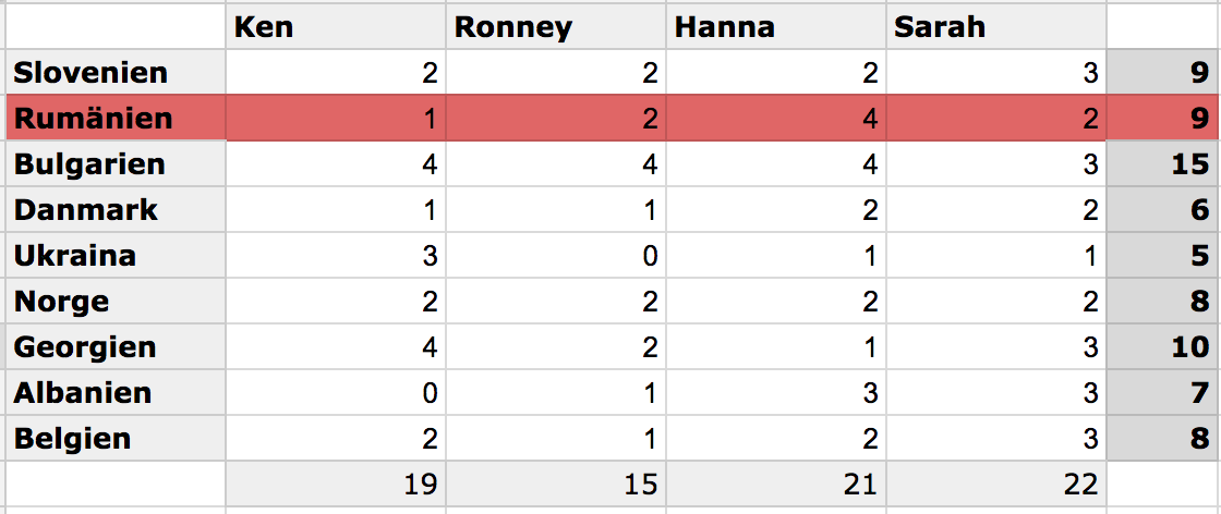 Skärmavbild 2016-05-04 kl. 11.58.26
